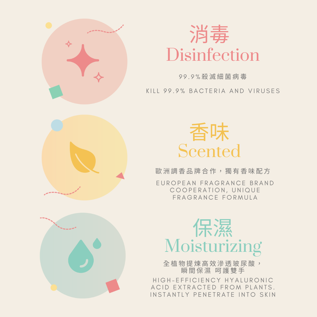 AYYYA X Bymamalaterre Moisturizing & Disinfectant Perfume [ Hong Kong Series - Square City ] - Papery.Art